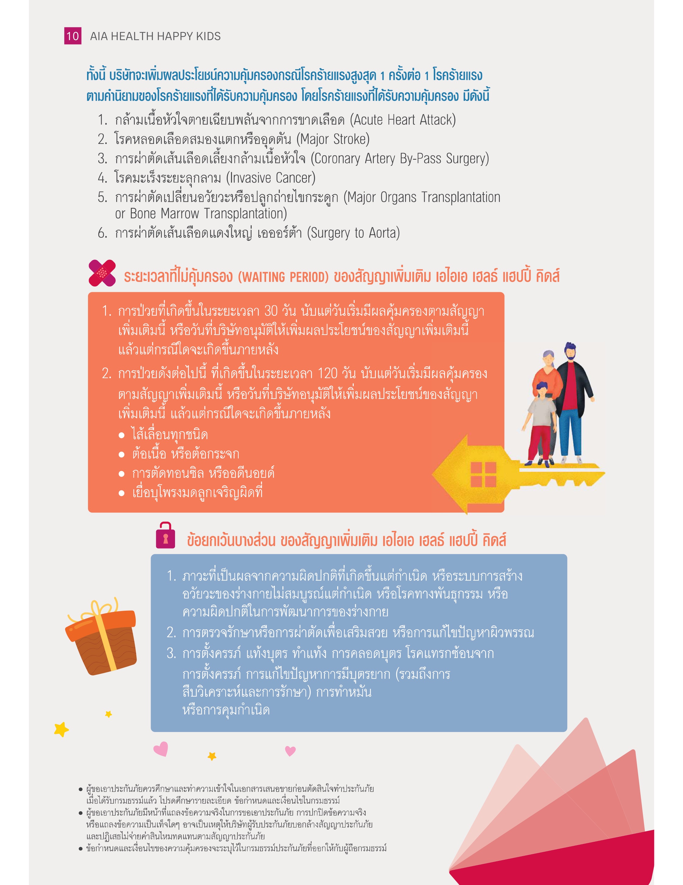 AIA Health Happy Kids เอไอเอ เฮลธ์ แฮปปี้ คิดส์