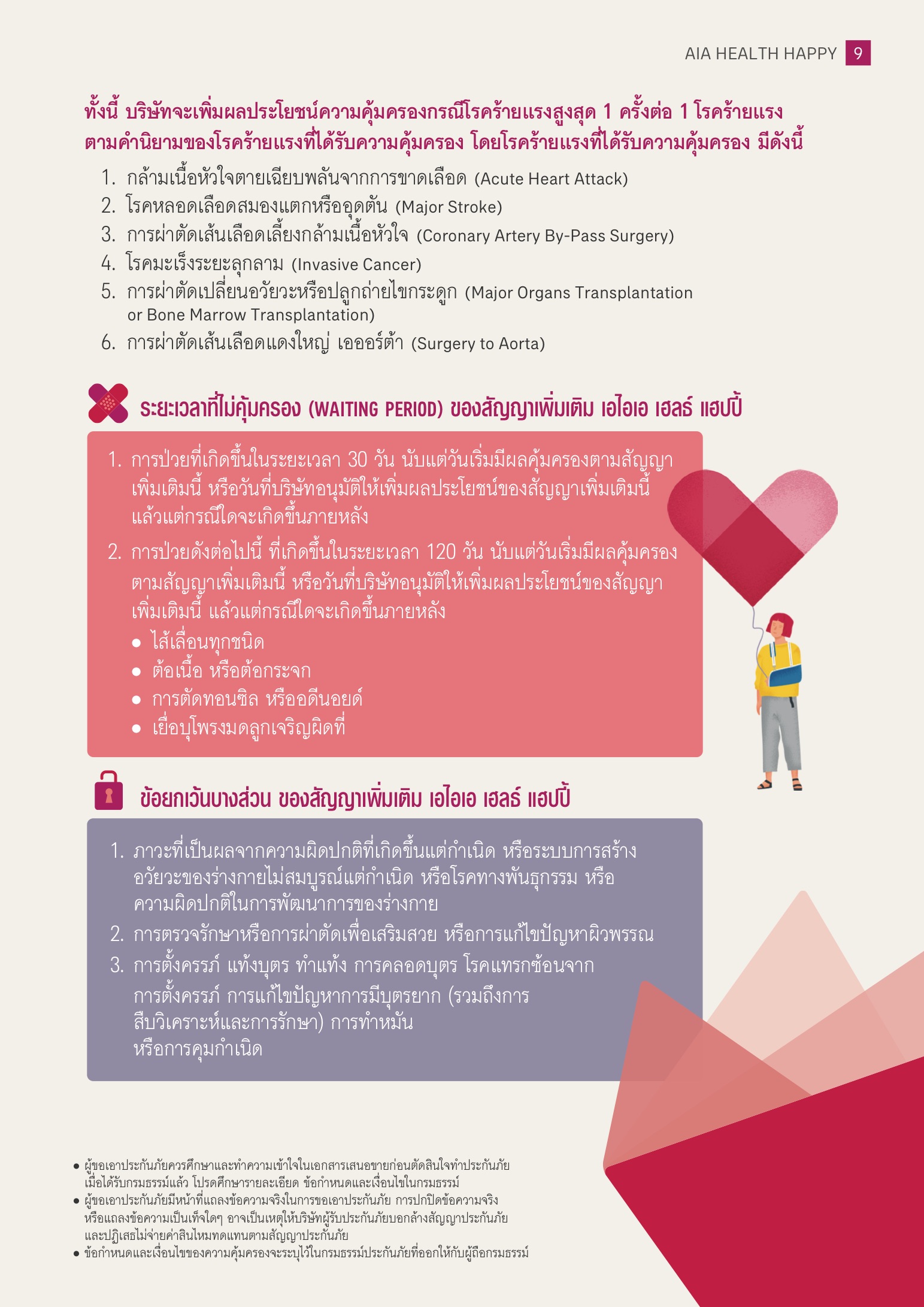 Health Happy ประกันสุขภาพเหมาจ่าย